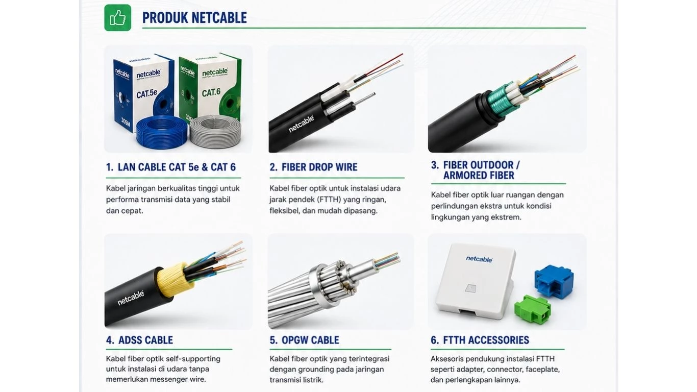 Netcable products